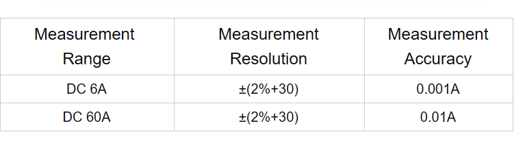 S0eafe17c5d0f41a18973e72f2a4a8f6c1.png