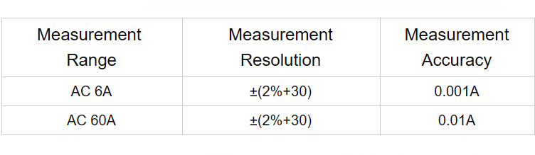 Sd62371c5789e4d348c8dfcd911a4c877Q.png